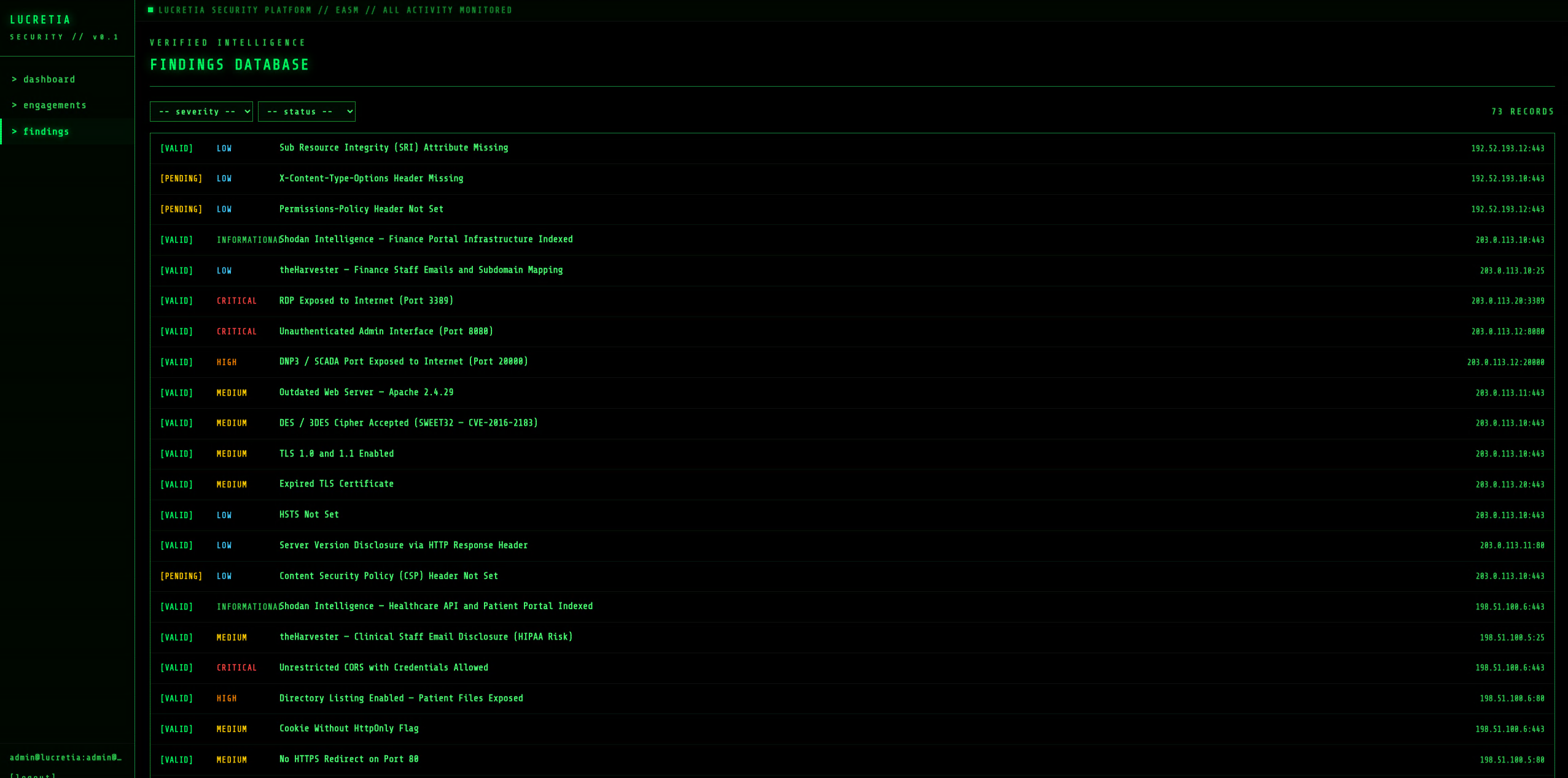 Findings Database